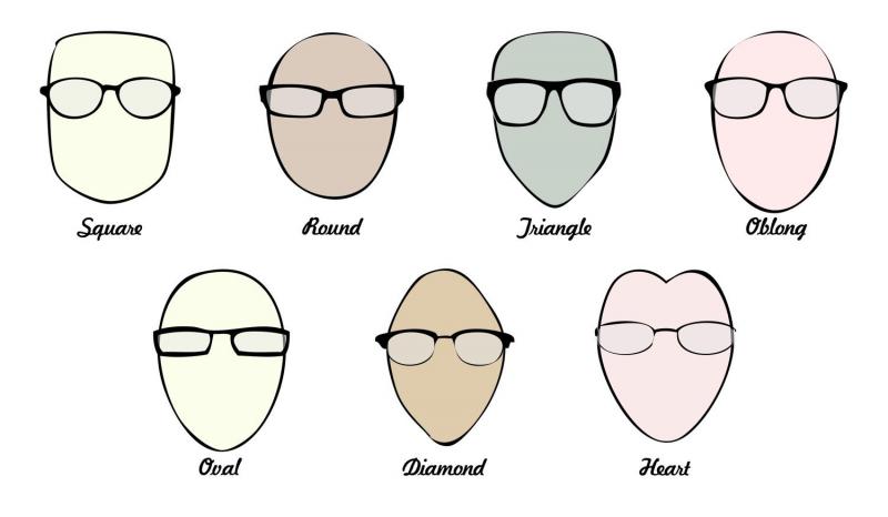 Tudjon meg többet a progresszív szemüveglencsékről | Alensa HU
